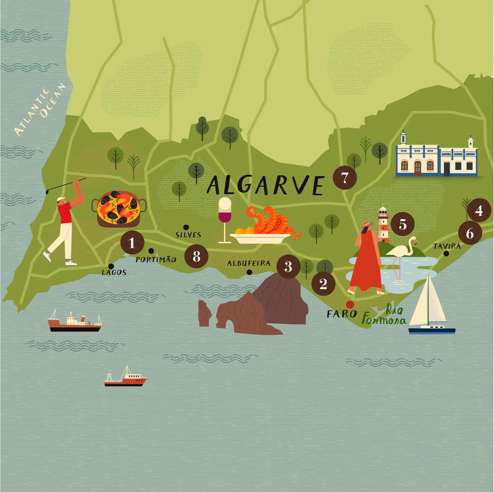 Algarve