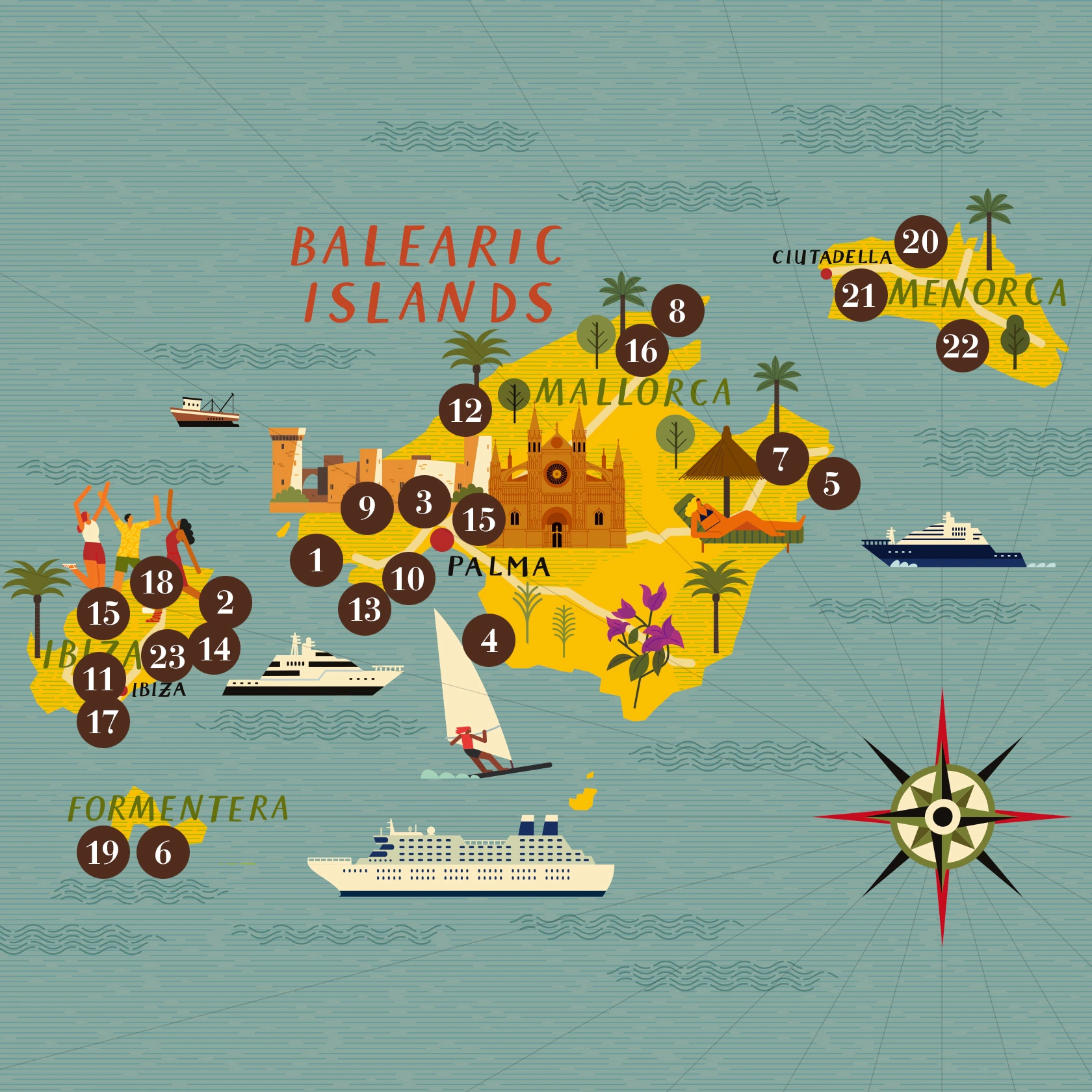 Balearic Islands