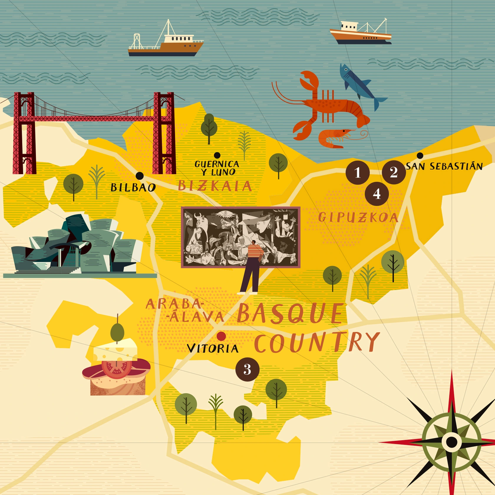 Basque Country