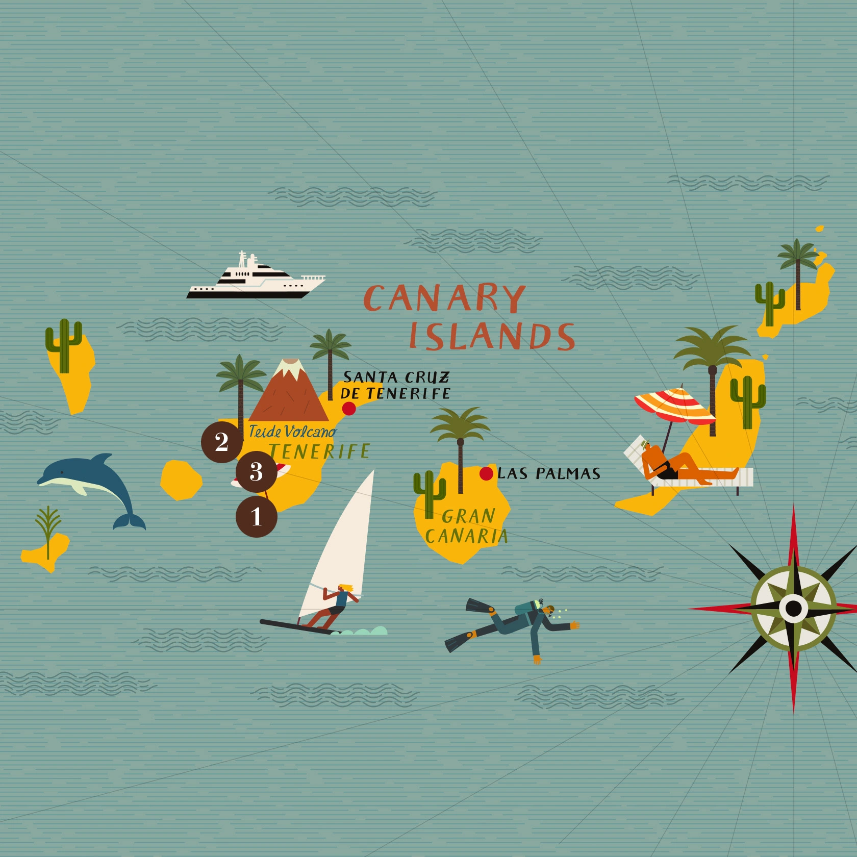 Canary Islands