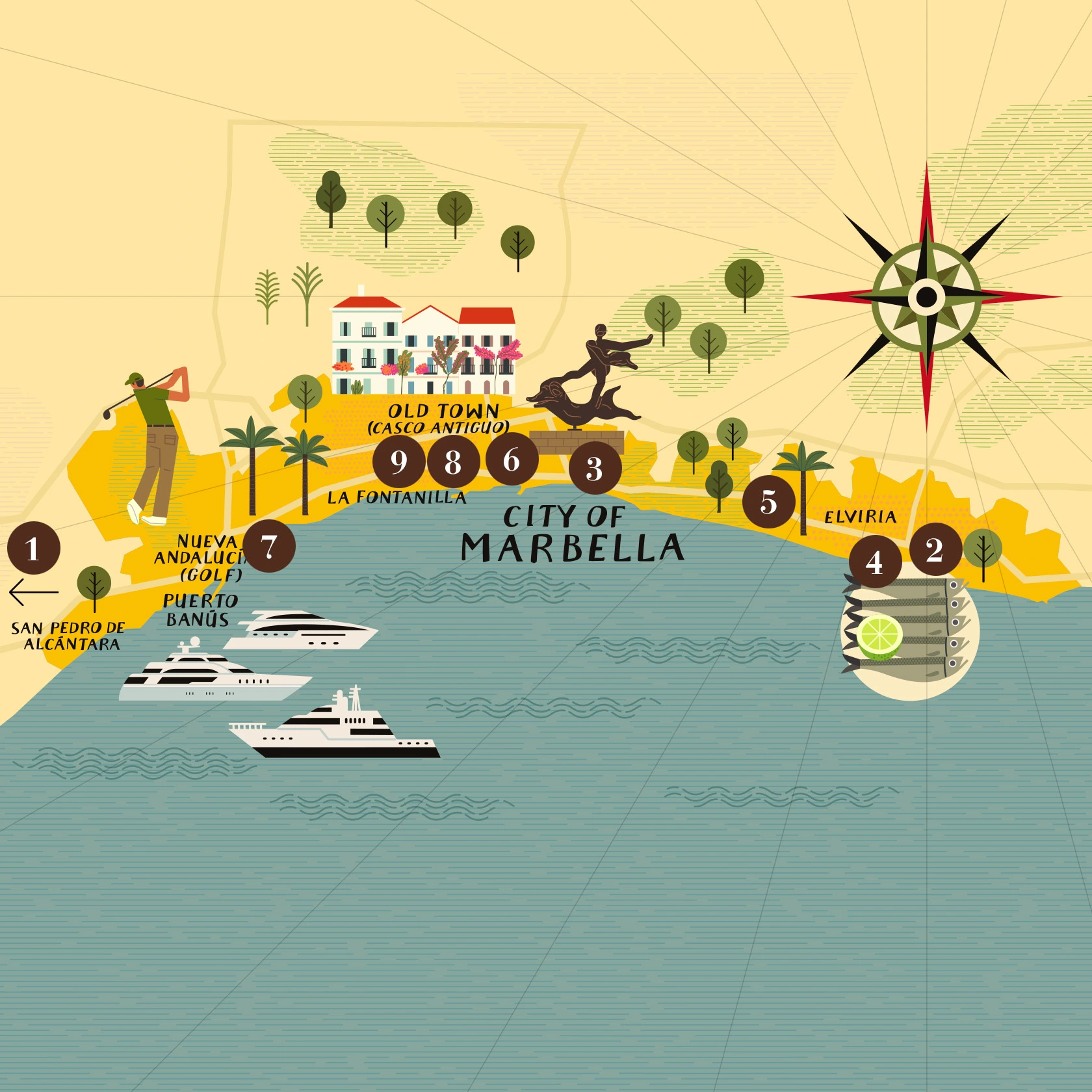 Marbella
