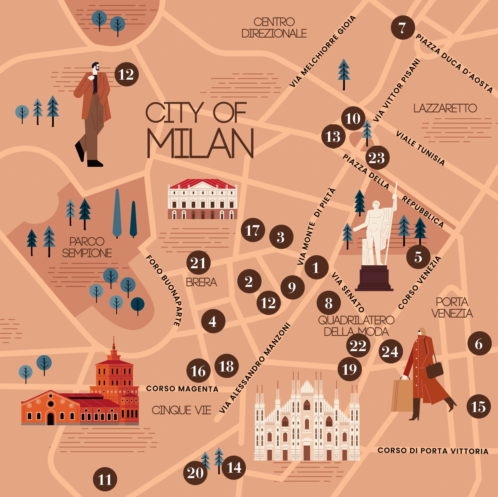 Milan
